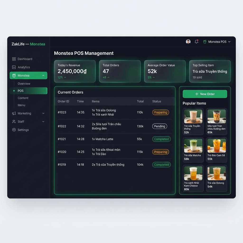 Ảnh thật dashboard Monstea POS
